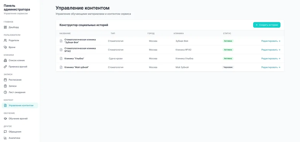 Управление контентом