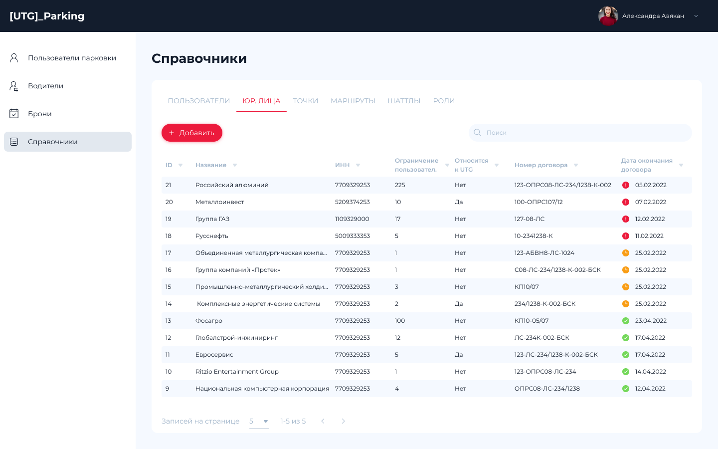 Юрлица