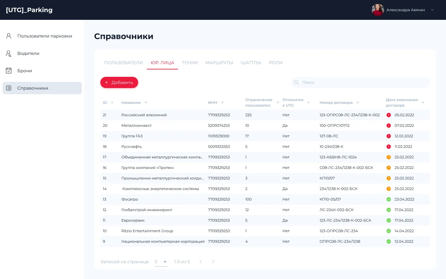 Юрлица