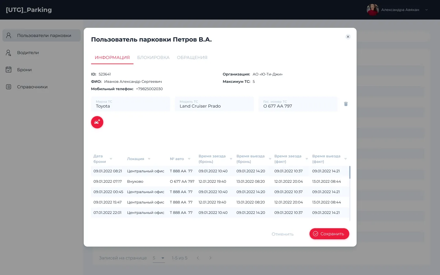 Карточка пользователя