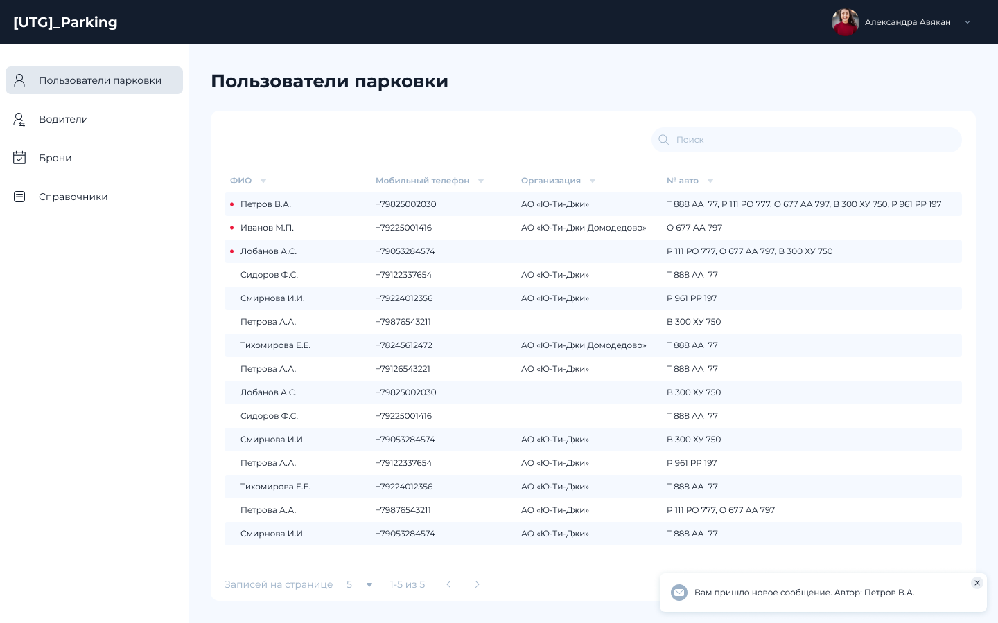 Пользователи