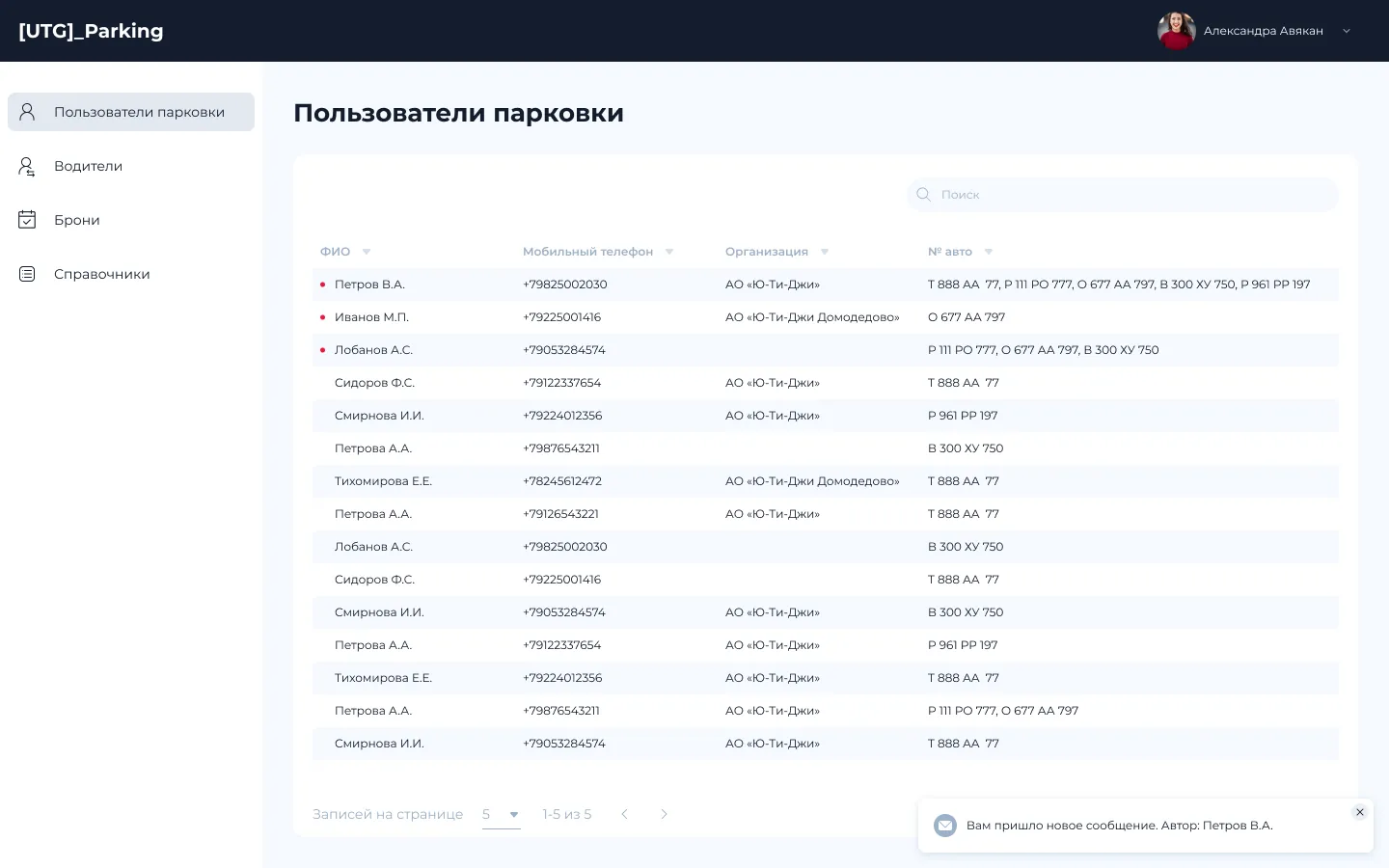 Пользователи